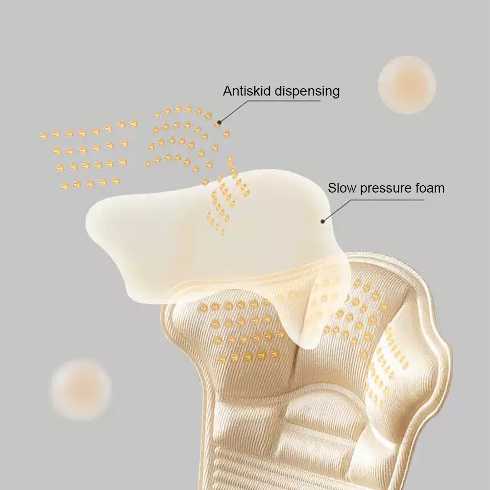 Pain Relief Anti Abrasion Adju - Heel Liner Grip incelemesi ve fiyatı