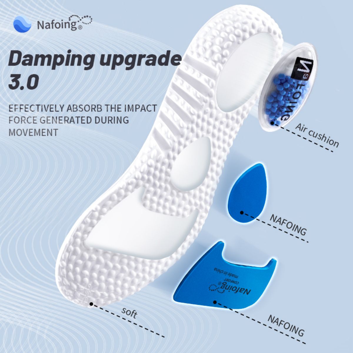 1Pair Upgrade Sports Shock Abs - Sneaker Care Foam incelemesi ve fiyatı