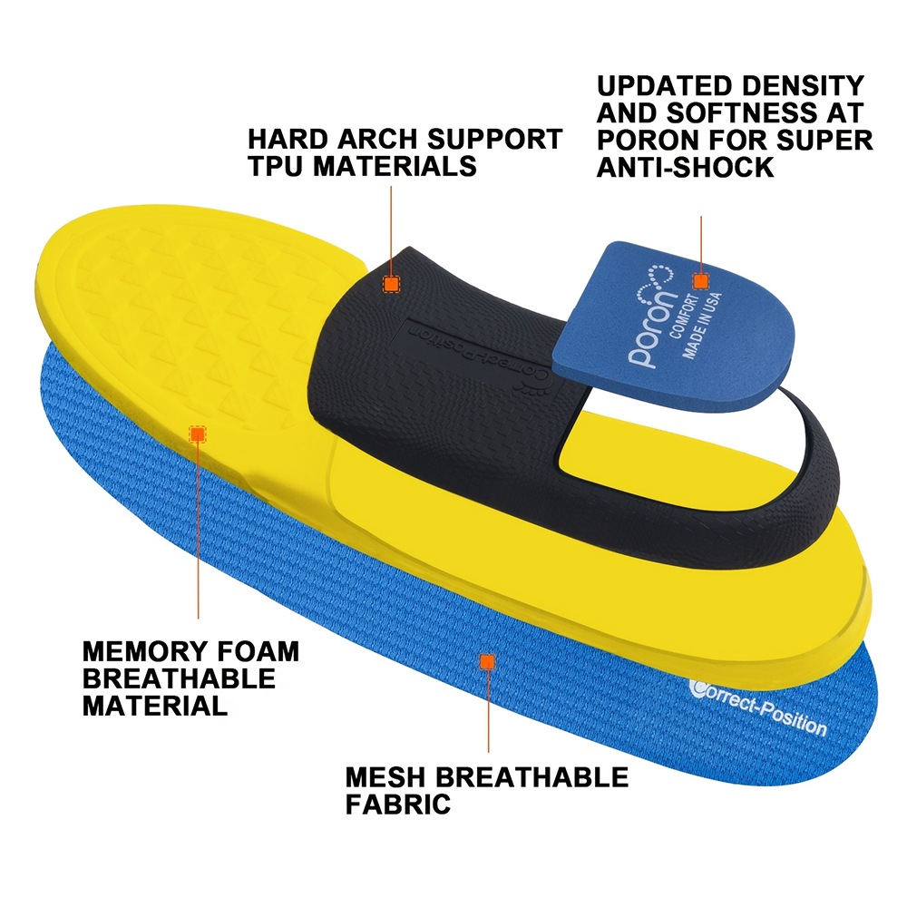 Flat Feet Arch Support Inserts - Sneaker Care Foam incelemesi ve fiyatı