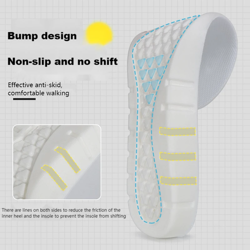 Soft Sport Insoles for Shoes D - Sneaker Care Foam incelemesi ve fiyatı